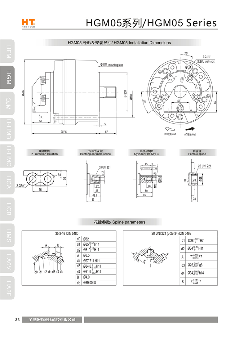 HGM05内五星 HGM05内五星