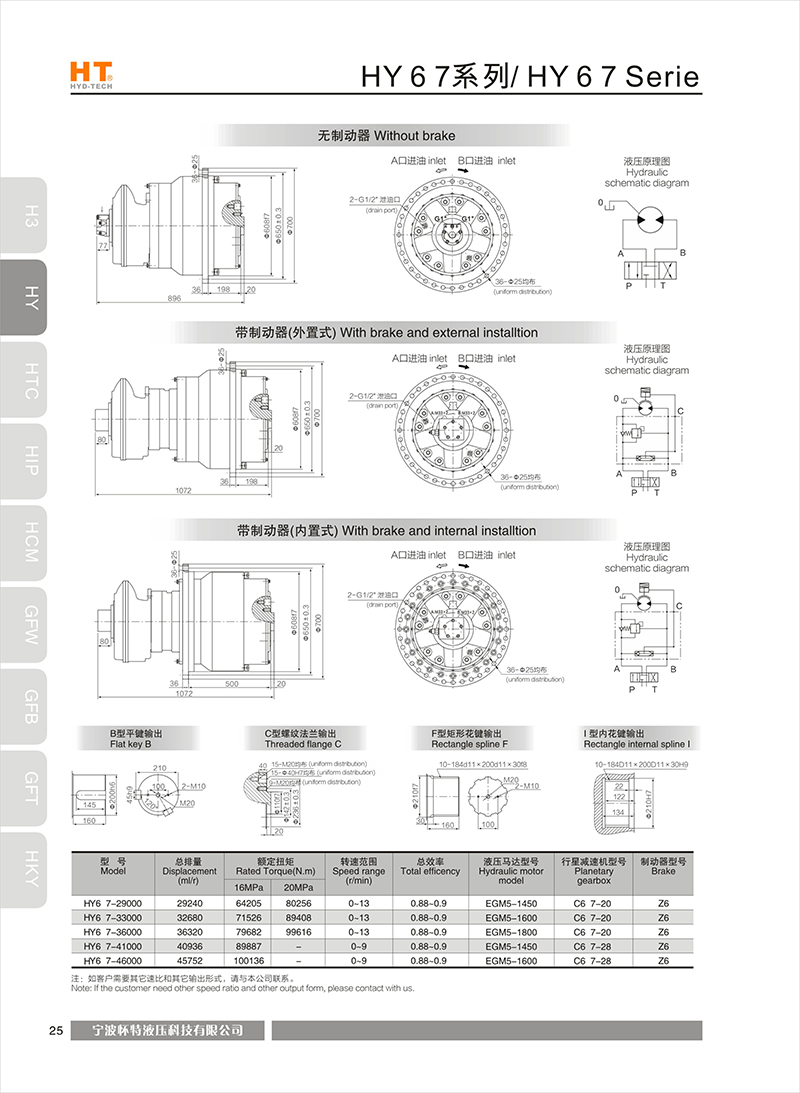 HY6 7系列