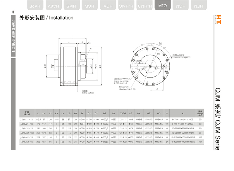 1,2QJM-T型通孔型