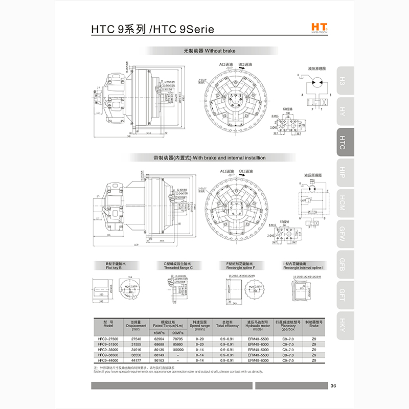 HTC9系列