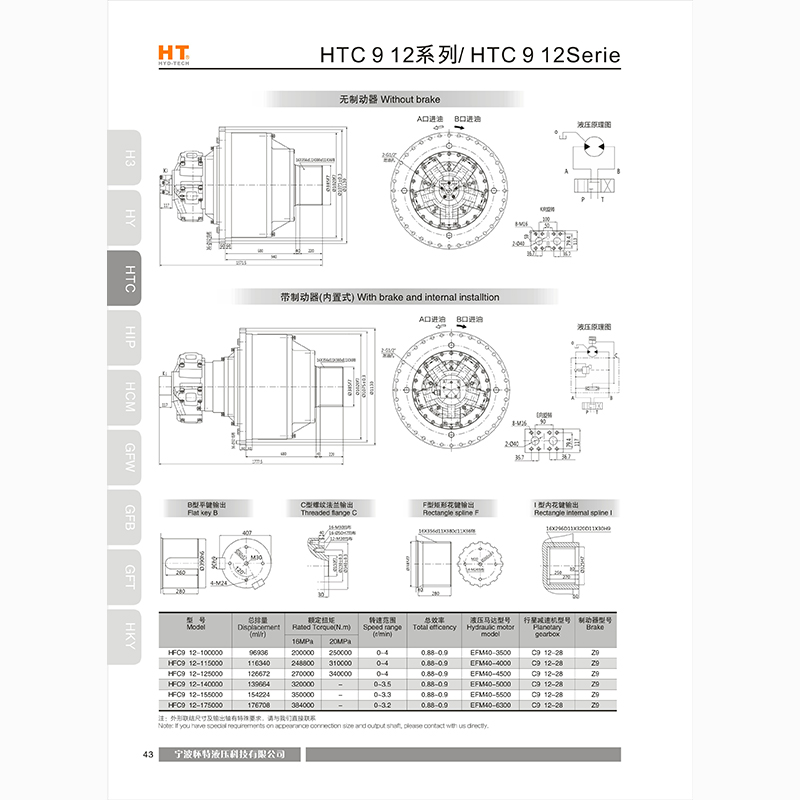 HTC12系列 HTC12系列