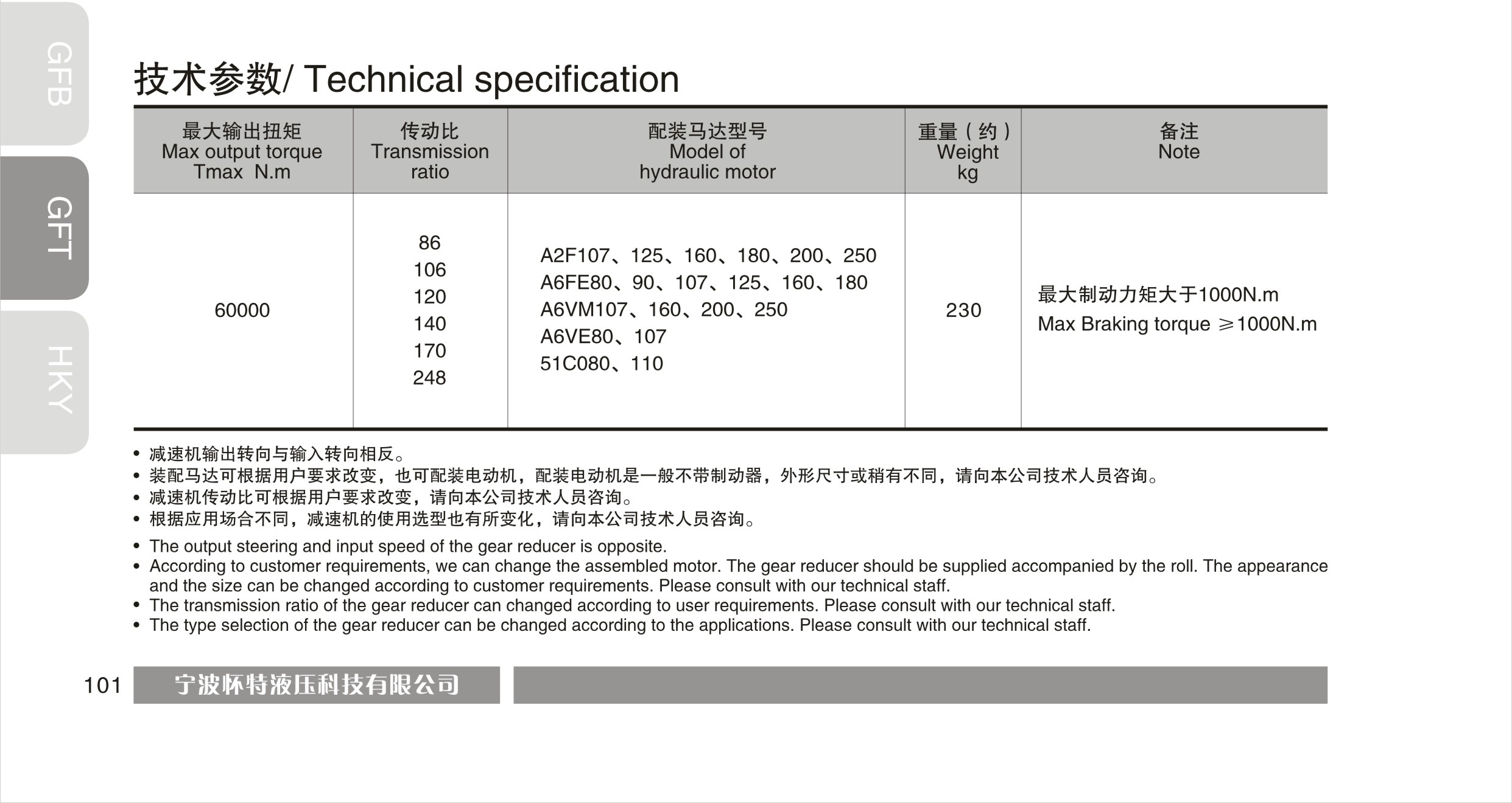 GFT60T3系列 GFT60T3系列