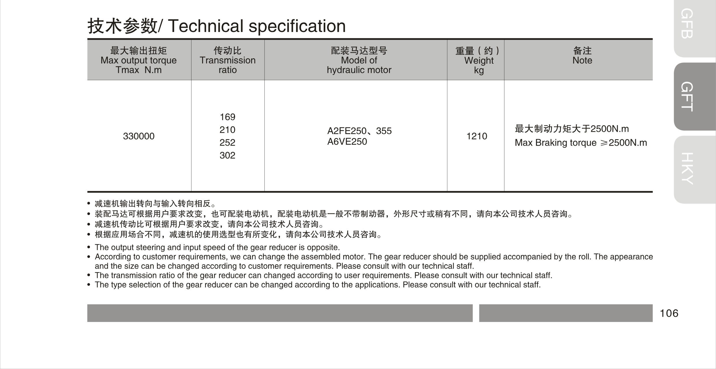 GFT330T3系列 GFT330T3系列