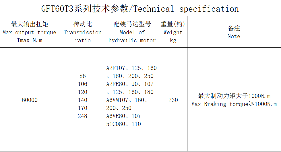 GFT60T3系列 GFT60T3系列