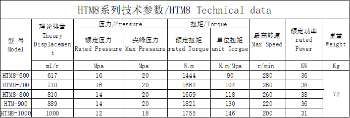HTM8外五星