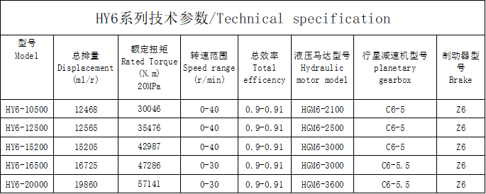 HY6系列