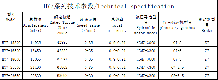 HY7系列 HY7系列